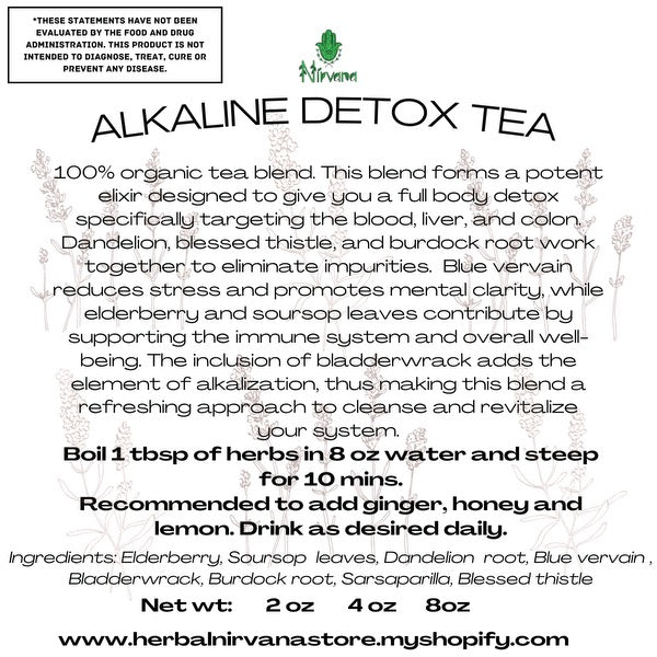 Alkaline Detox Blend