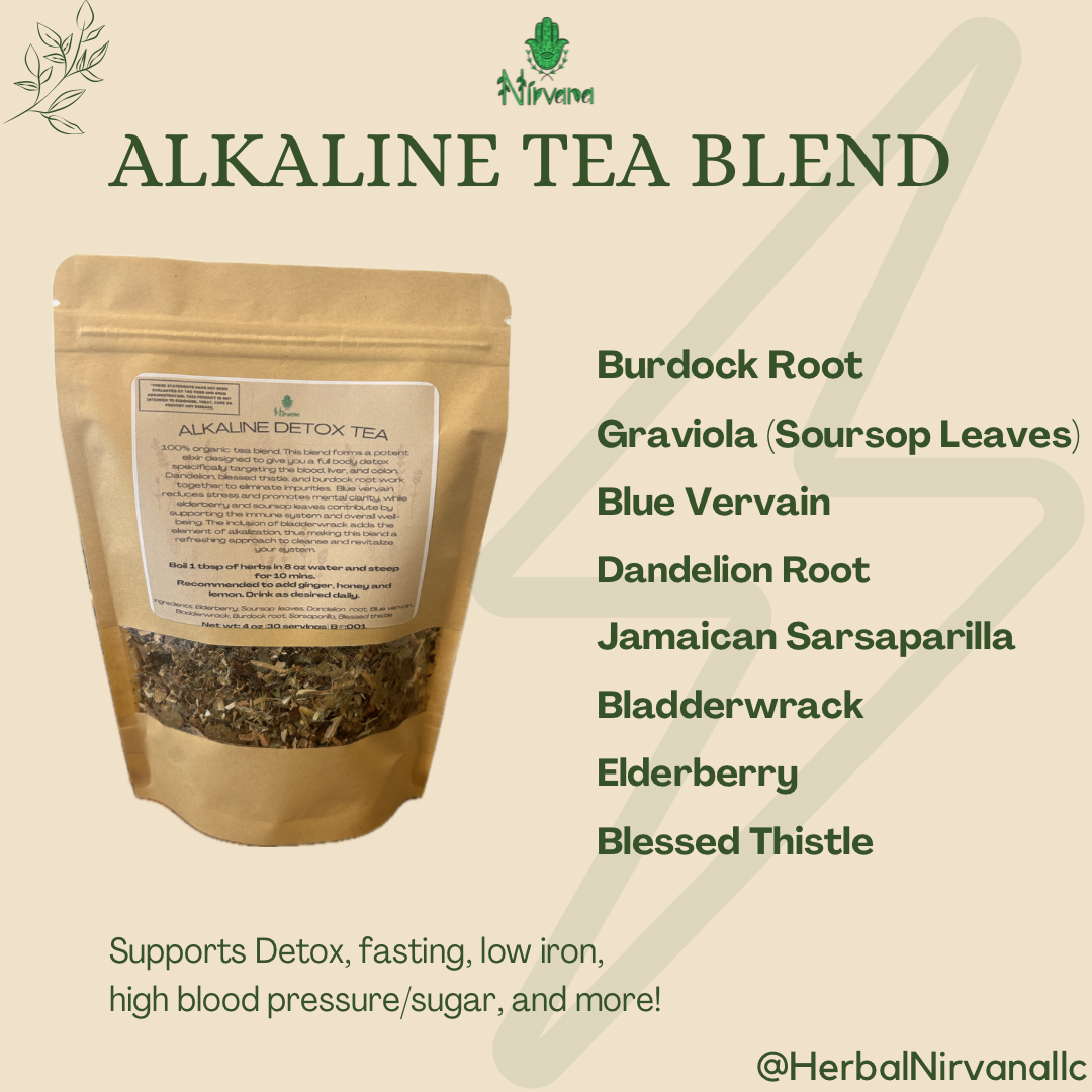 Alkaline Detox Blend