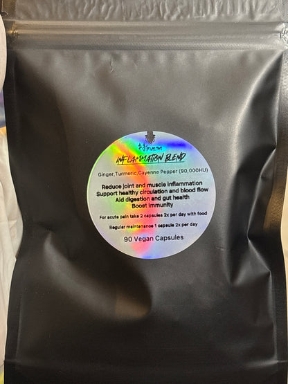 Inflammation blend